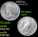 1922-p Peace Dollar $1 Grades Select AU