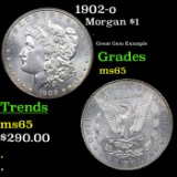 1902-o Morgan Dollar $1 Grades GEM Unc