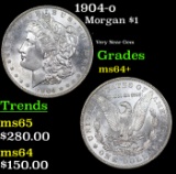 1904-o Morgan Dollar $1 Grades Choice+ Unc