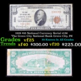 1929 $10 National Currency Serial #136 'The Grove City National Bank Grove City, PA' Grades vf+