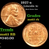 1927-s Lincoln Cent 1c Grades Select Unc RB