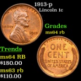 1913-p Lincoln Cent 1c Grades Choice Unc RB