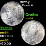 1922-p Peace Dollar $1 Grades Choice Unc