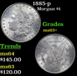 1885-p Morgan Dollar $1 Grades Select+ Unc