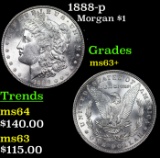 1888-p Morgan Dollar $1 Grades Select+ Unc