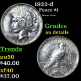 1922-d Peace Dollar $1 Grades AU Details