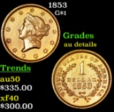 1853 Gold Dollar $1 Grades AU Details
