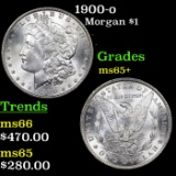 1900-o Morgan Dollar $1 Grades GEM+ Unc