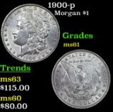 1900-p Morgan Dollar $1 Grades BU+