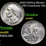 1935/1934-p Boone Old Commem Half Dollar 50c Grades GEM+ Unc