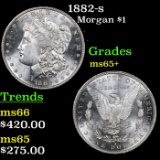 1882-s Morgan Dollar $1 Grades GEM+ Unc