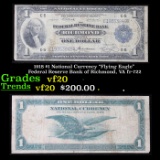 1918 $1 National Currency 