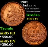 1882 Indian Cent 1c Grades GEM Unc RB