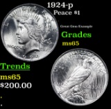 1924-p Peace Dollar $1 Grades GEM Unc