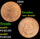 1866 Two Cent Piece 2c Grades Unc Details
