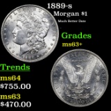 1889-s Morgan Dollar $1 Grades Select+ Unc