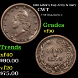 1863 Liberty Cap Civil War Token Army & Navy 1c Grades vf++
