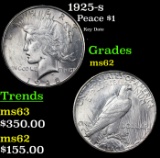 1925-s Peace Dollar $1 Grades Select Unc