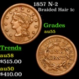 1857 Braided Hair Large Cent N-2 1c Grades Choice AU