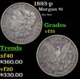 1893-p Morgan Dollar $1 Grades vf++