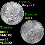 1885-o Morgan Dollar $1 Grades Choice Unc