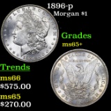 1896-p Morgan Dollar $1 Grades GEM+ Unc