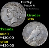 1928-p Peace Dollar $1 Grades xf+