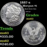 1887-s Morgan Dollar $1 Grades Select Unc