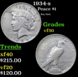 1934-s Peace Dollar $1 Grades vf++