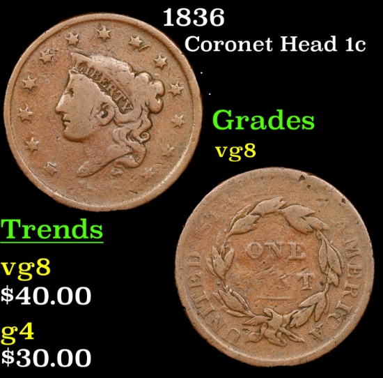 1836 Coronet Head Large Cent 1c Grades vg, very good