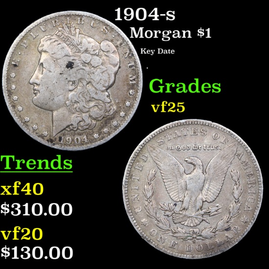 1904-s Morgan Dollar $1 Grades vf+