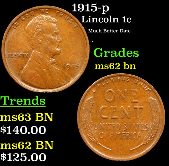 1915-p Lincoln Cent 1c Grades Select Unc BN