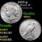 1935-p Peace Dollar $1 Grades Select Unc