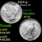 1922-p Peace Dollar $1 Grades Choice AU/BU Slider