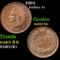 1882 Indian Cent 1c Grades GEM Unc BN