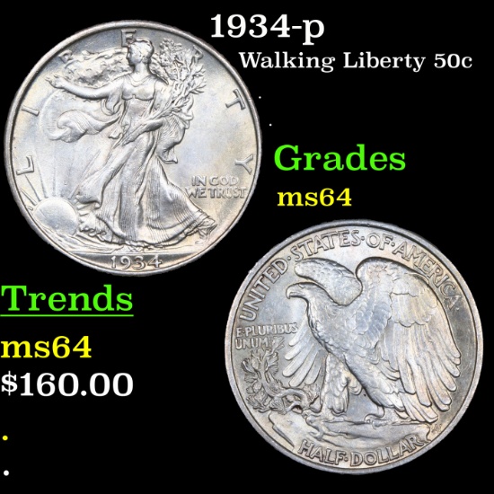 1934-p Walking Liberty Half Dollar 50c Grades Choice Unc