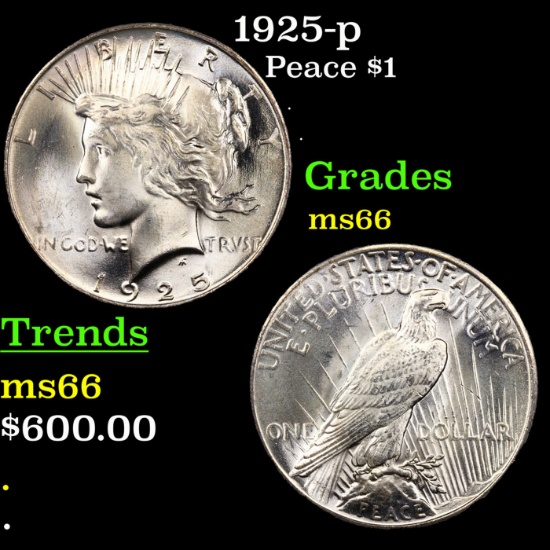 1925-p Peace Dollar 1 Grades GEM+ Unc