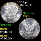 1883-p Morgan Dollar $1 Grades GEM+ Unc