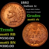 1882 Indian Cent 1c Grades GEM Unc RB