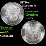 1879-s Morgan Dollar $1 Grades GEM Unc