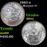 1883-o Morgan Dollar $1 Grades GEM+ Unc