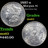 1887-s Morgan Dollar 1 Grades Select Unc