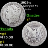 1903-s Morgan Dollar $1 Grades g+
