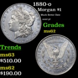 1880-o Morgan Dollar $1 Grades Select Unc