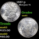 1887-p Morgan Dollar 1 Grades BU+