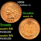 1906 Indian Cent 1c Grades Choice Unc RB