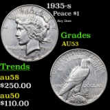 1935-s Peace Dollar $1 Grades Select AU