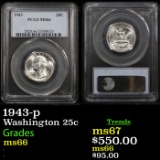 PCGS 1943-p Washington Quarter 25c Graded ms66 By PCGS