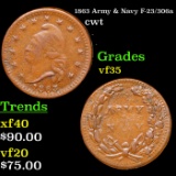 1863 Army & Navy Civil War Token F-23/306a 1c Grades vf++