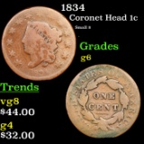 1834 Coronet Head Large Cent 1c Grades g+